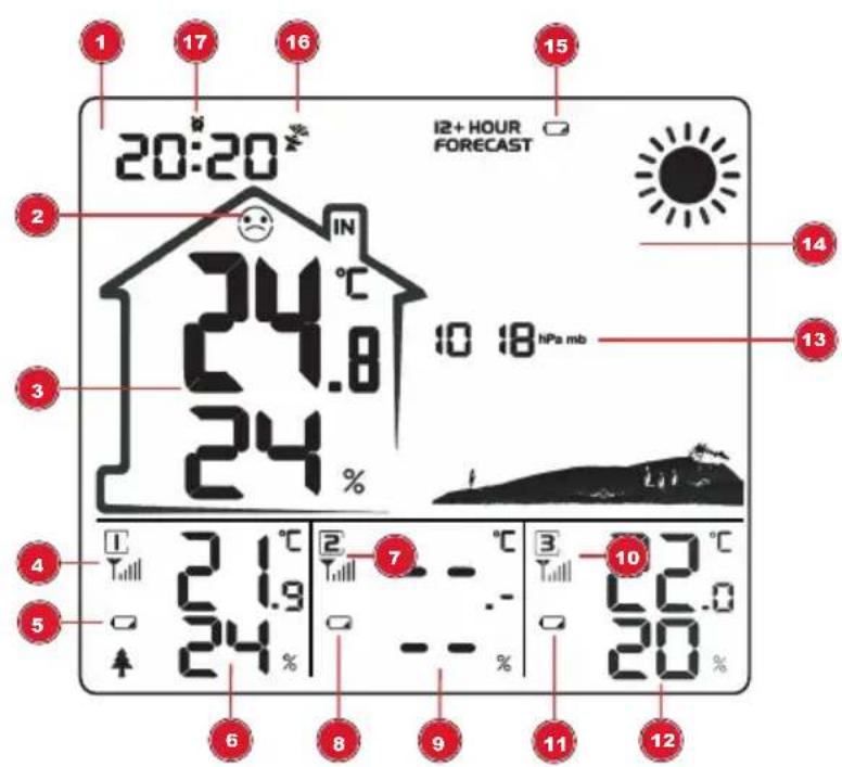AERIAN AWS4T - DISPLAY (Affichage) - 1