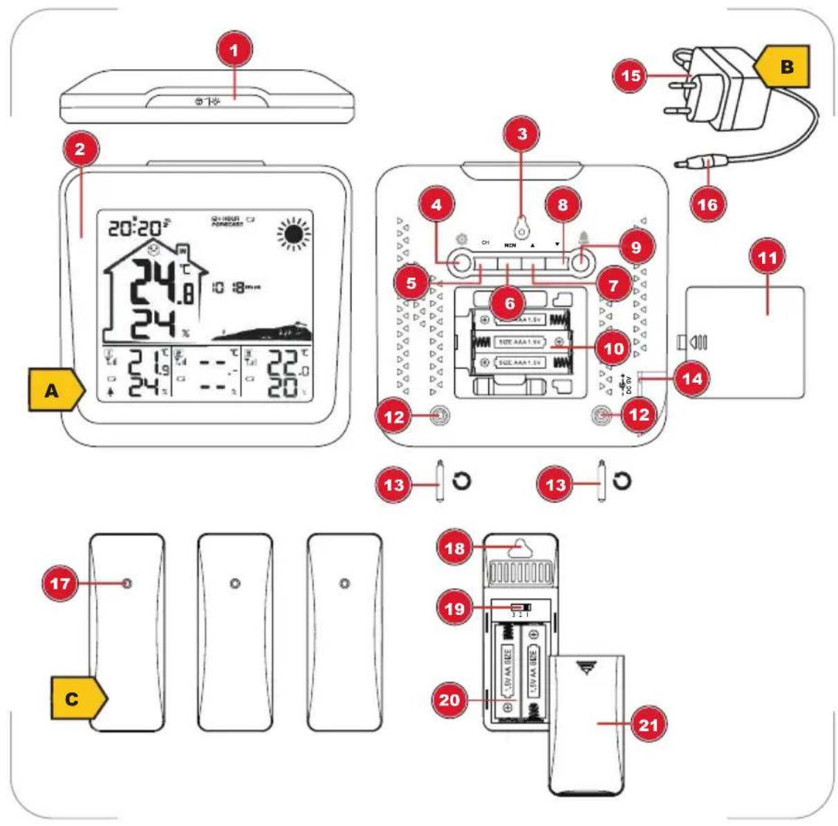 AERIAN AWS4T - DESCRIPTION DU PRODUIT - 1