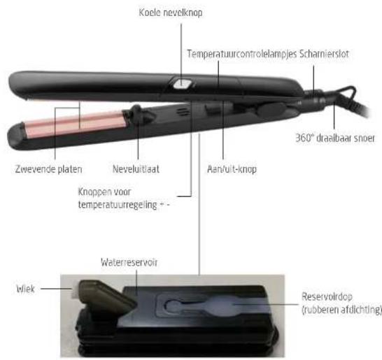 OKOIA HAIRSTEAMR200 - Veiligheidsmaatregelen - 16