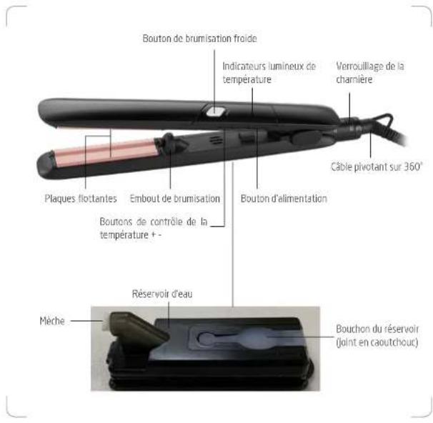 OKOIA HAIRSTEAMR200 - Précautions de sécurité - 6
