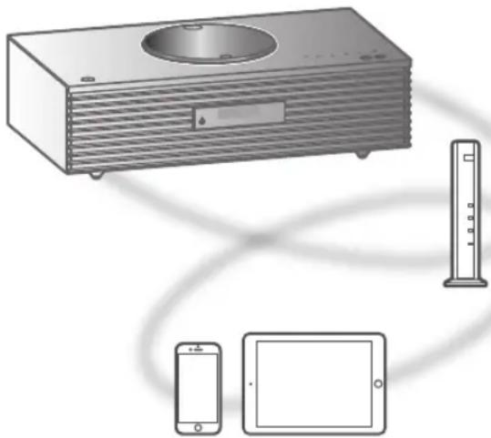 TECHNICS SC-C70MK2 - Fonctionnement - 1