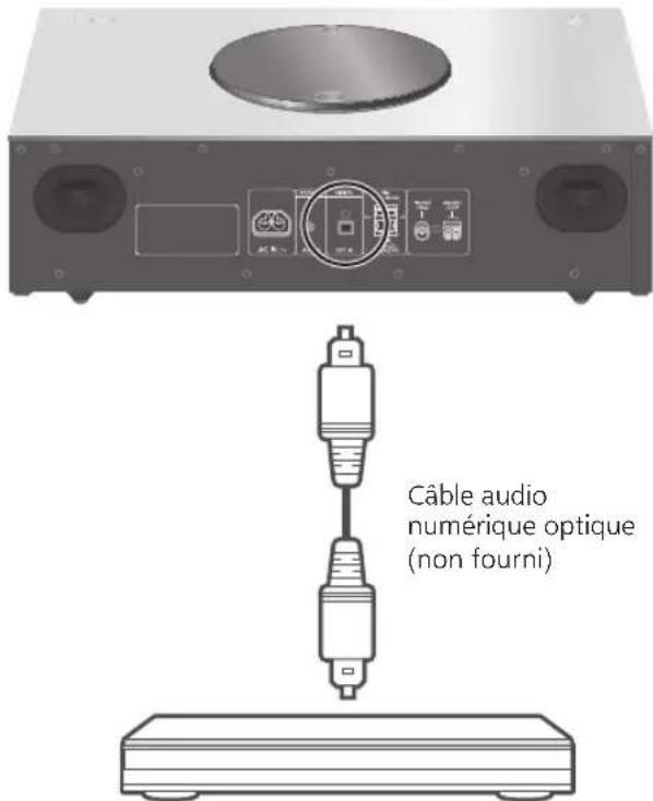 TECHNICS SC-C70MK2 - Utilisation d'un périphérique à sortie audio numérique - 1