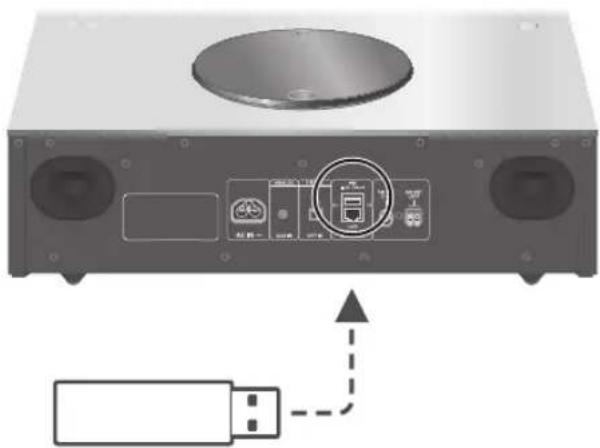 TECHNICS SC-C70MK2 - Avec un dispositif USB - 1