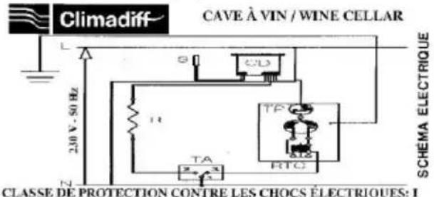 CLIMADIFF RESERVE 300XL - CARATTERISTICHE TECNICHE - 1