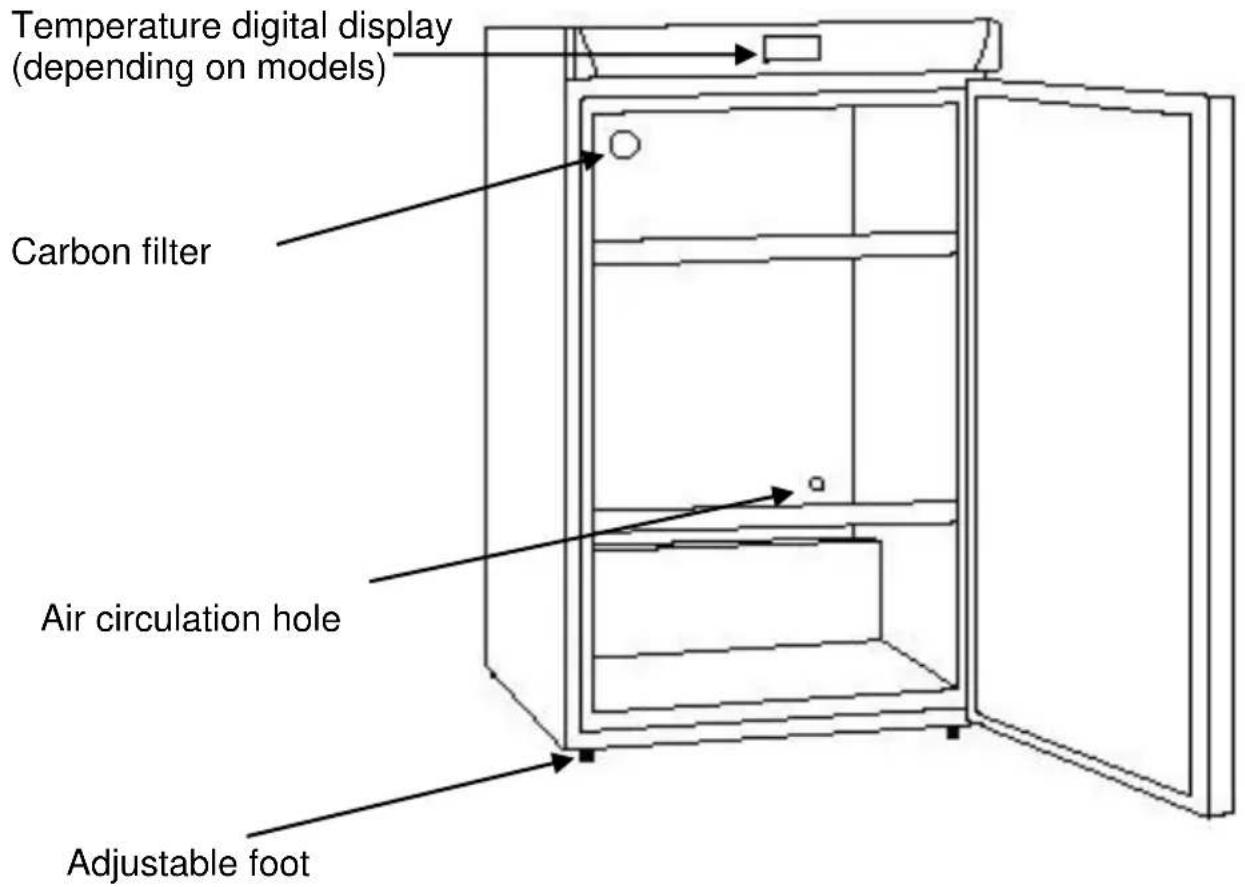 CLIMADIFF RESERVE 300XL - DESCRIPTION OF THE APPLIANCE - 1