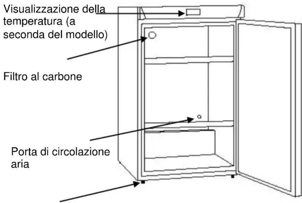 CLIMADIFF RESERVE 300XL - DESCRIZIONE DEL DISPOSITIVO - 1