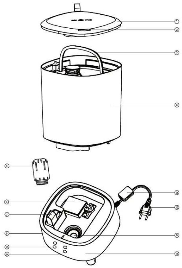 Exploded diagram of a rice cooker with numbered parts for identification