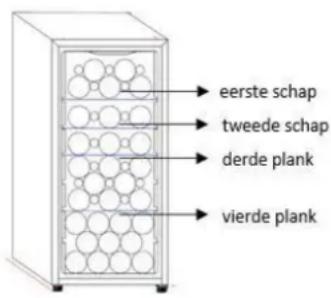 eerste schap tweede schap derde plank vierde plank