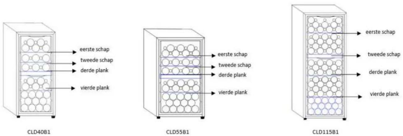 CLIMADIFF CLD40B1 - Energiebesparingen - 4