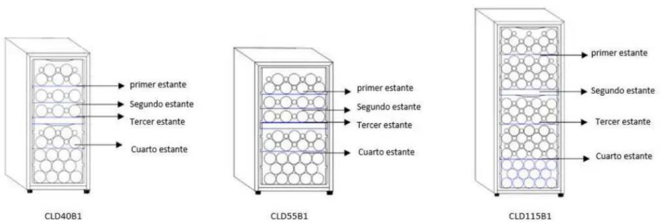 CLIMADIFF CLD40B1 - AAN/UIT knop - 3
