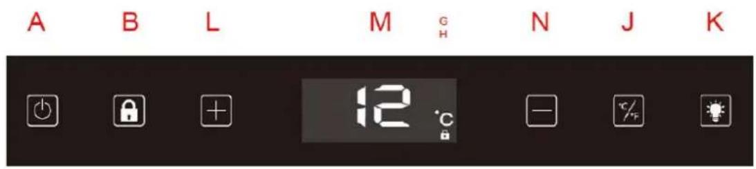 A B L M G H N J K 12 °C + - %F