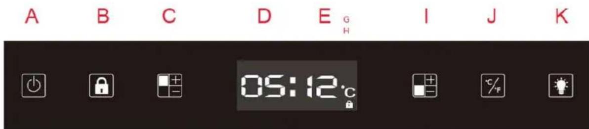 A B C D E G H I J K 05:12°C