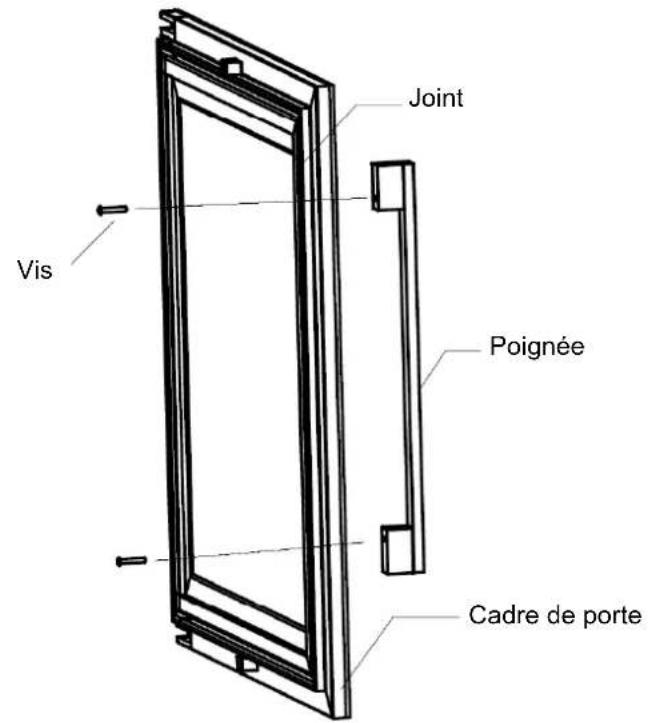 Joint Vis Poignée Cadre de porte