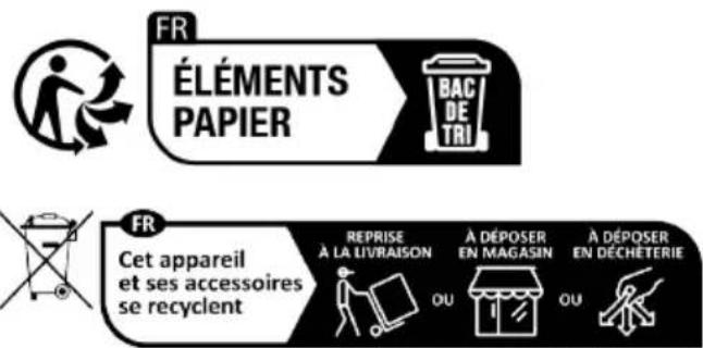 BEKO BBIM17300BPSEA - Le four ne chauffe pas. - 1