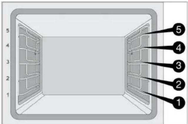 BEKO BBIM17300BPSEA - Sur les modèles avec étagères en fil métallique : - 1