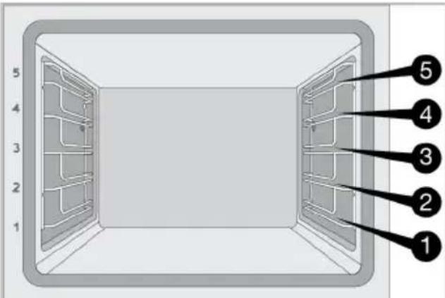 BEKO BBIM17300BPSEA - Op modellen met draadplanken : - 1