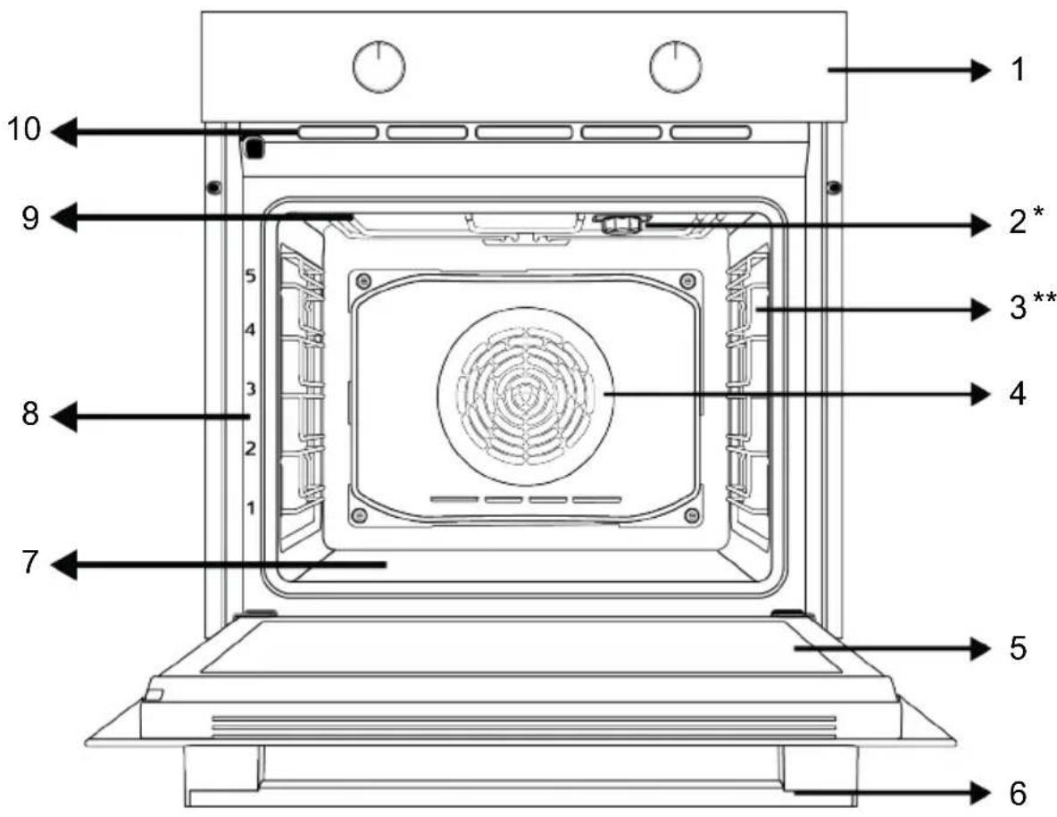 BEKO BBIM17300BPSEA - Présentation de l'appareil - 1