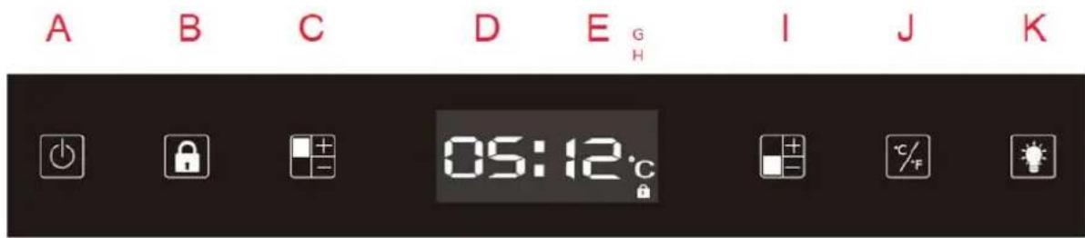 A B C D E G H I J K 05:12°C