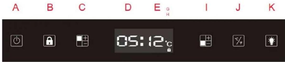 A B C D E G H I J K 05:12°C
