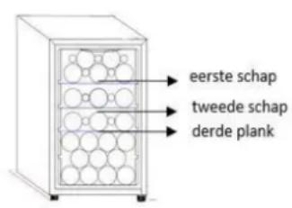 eerste schap tweede schap derde plank
