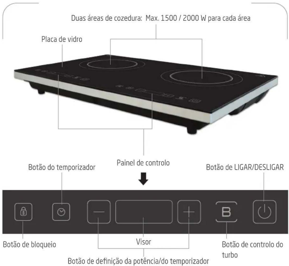 PROLINE ICD35BOOST - VISÃO GERAL DO PRODUTO - 1