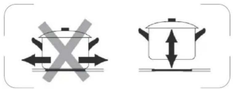 PROLINE ICD35BOOST - Suitable cookware - 13