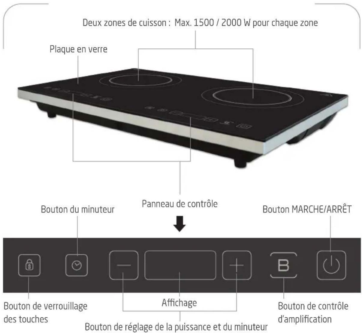 PROLINE ICD35BOOST - DESCRIPTION DU PRODUIT - 1