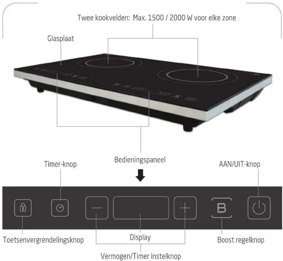 PROLINE ICD35BOOST - Waarschuwingen - 2