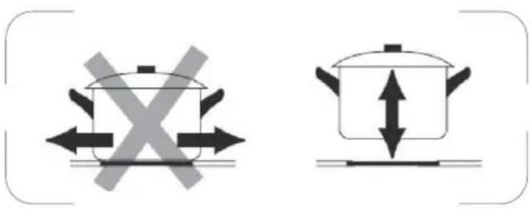 PROLINE ICD35BOOST - Diamètre de 14 à 22 cm - 11