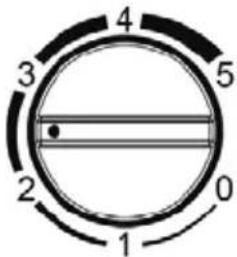 PROLINE BRF47 - TEMPERATURE CONTROL - 1