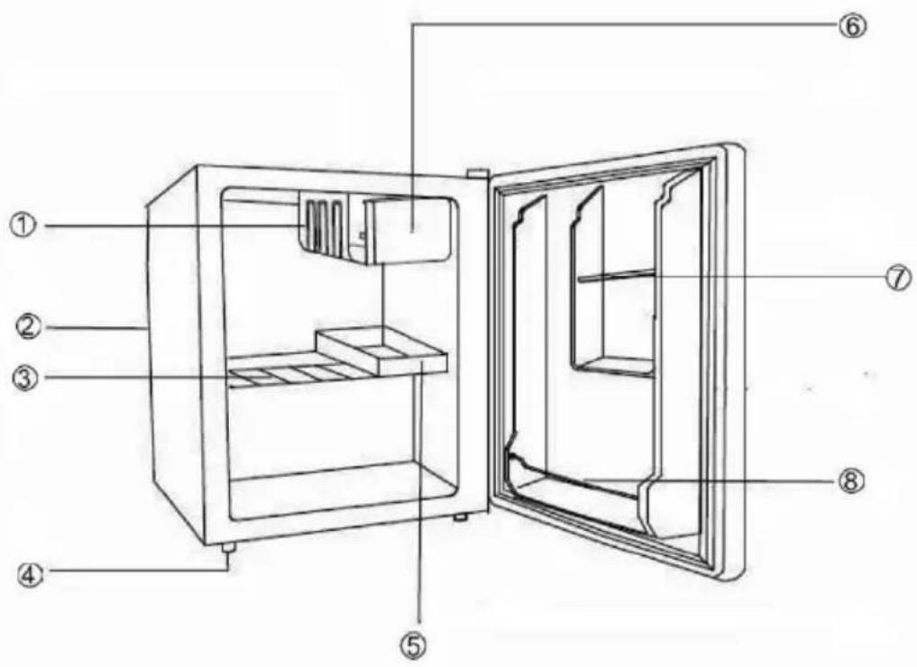PROLINE BRF47 - DESCRIPTION - 1
