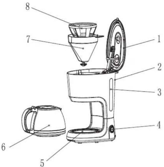 PROLINE CM10B - DESCRIPTION - 1