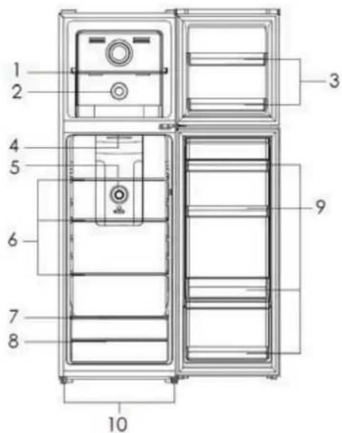 PROLINE DD254NFSL - NOMS DES PIECES - 1