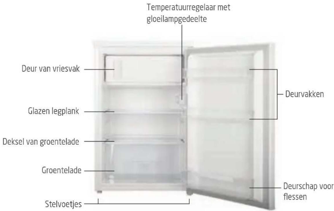 PROLINE TTR1200WH - PRODUCTOVERZICHT - 1