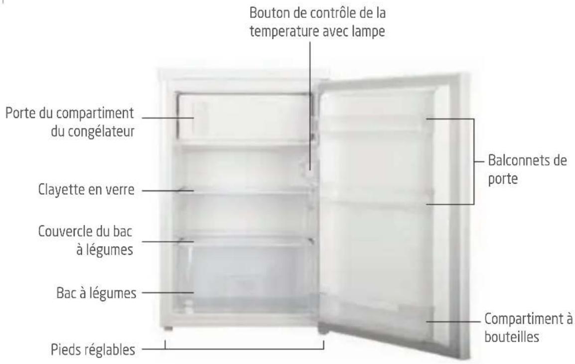 PROLINE TTR1200WH - DESCRIPTION DU PRODUIT - 1