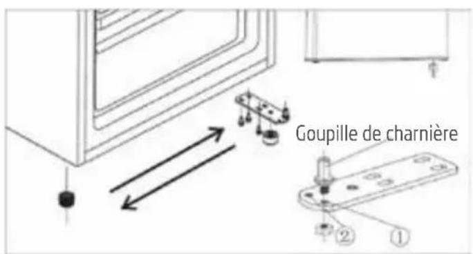 PROLINE TTR1200WH - INVERSION DU CÔTÉ D'OUVERTURE DE LA PORTE - 5