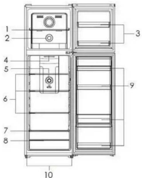 PROLINE DD254NFWH - NAMES OF PARTS - 1