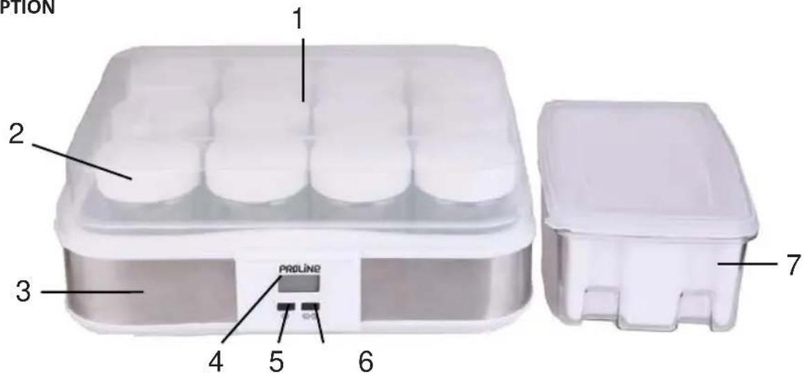 PROLINE YM12F2 - MISES EN GARDE IMPORTANTES - 1