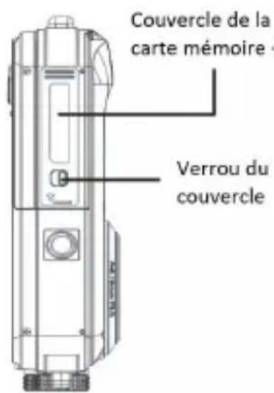AGFA Realishot WP8000 - Descriptiondel'appareilphoto: - 3