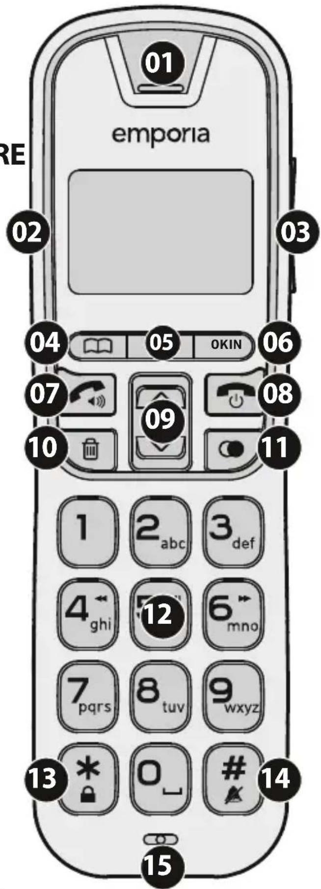 EMPORIA TH21 - APERÇU DE VOTRE TÉLÉPHONE - 1