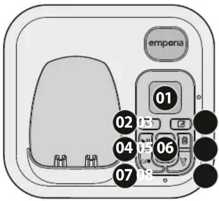 EMPORIA TH21 - Aperçu de votre TH21 AB Base - 1