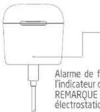 SWINGSON Buds - CHARGER LE BOÎTIER - 1