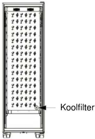 LA SOMMELIERE ECELLAR185 - Vervanging van de koolfilter - 1