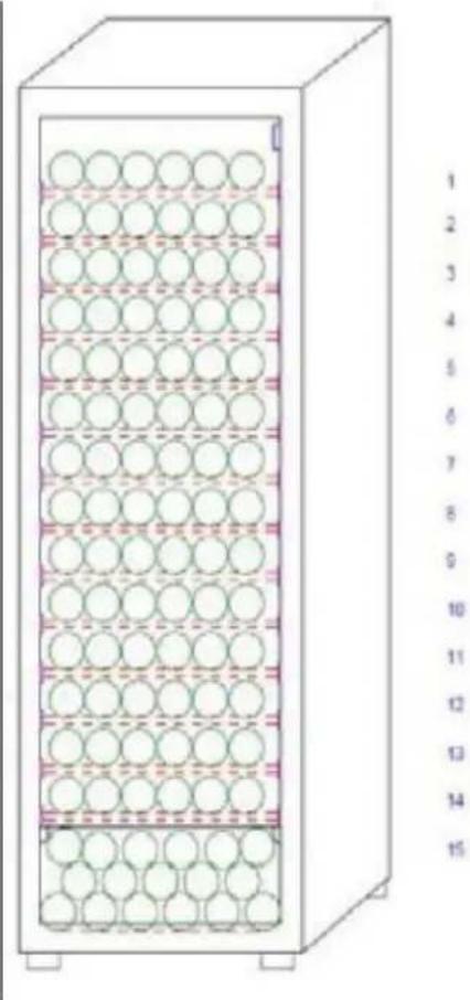 1 2 3 4 5 6 7 8 9 10 11 12 13 14 15