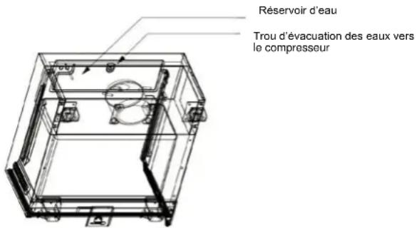 LA SOMMELIERE ECELLAR185 - Igrometria - 1