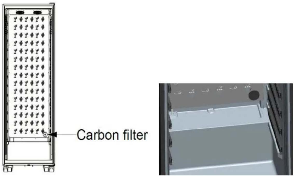 LA SOMMELIERE ECELLAR185 - Cambio del filtro a carbone - 1