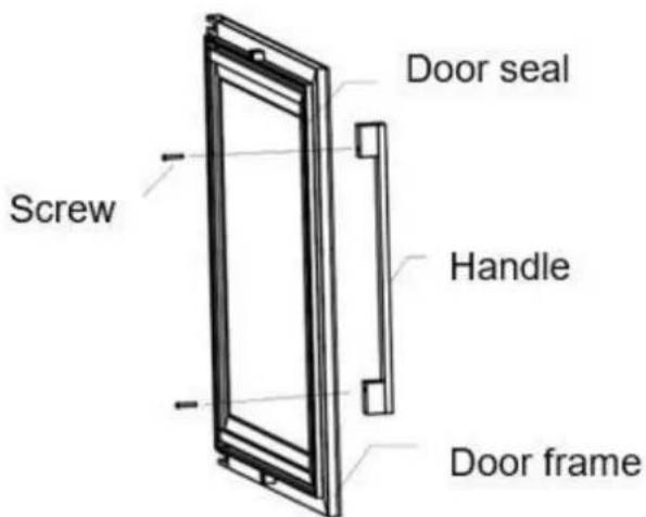 Screw Door seal Handle Door frame
