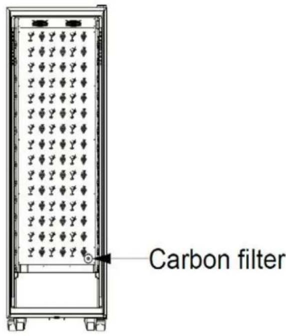 Carbon filter