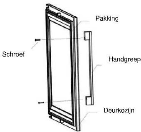 Pakking Schroef Handgreep Deurkozijn