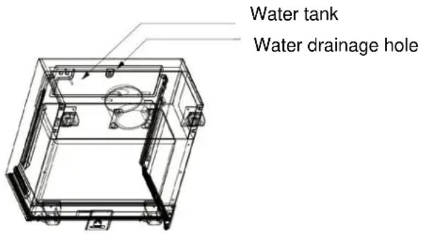 Water tank Water drainage hole